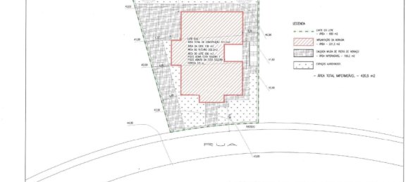 3 Schlafzimmer Villa in Aljezur, Portugal, Nr. 152882 8