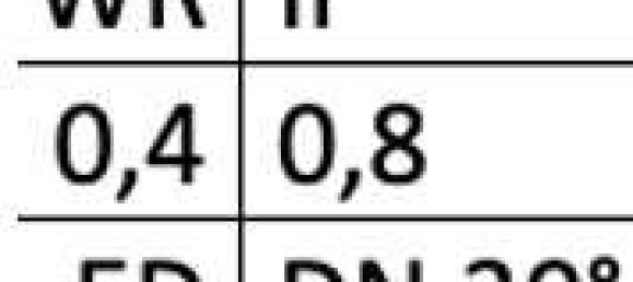 Terreno en Esslingen, Germany 296 m² No. 81517 4