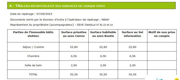 1 bedroom Apartment in Amiens, France No. 152771 19