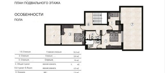 Villa 5+1 in Bodrum, Turkey, Nr. 28931 16