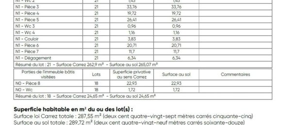 5 bedrooms Apartment in Paris, France No. 178256 13