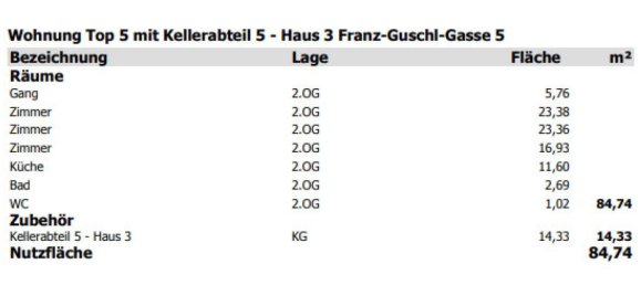 3غرفة شقة في Purkersdorf, Austria رقم 145385 18