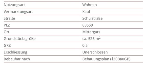 Terreno em Muhldorf am Inn, Germany N.º 288289 2