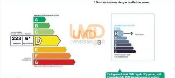 34غرفة قلاع في Jarnac, France رقم 303028 9