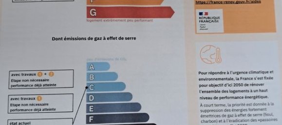 3 bedrooms Apartment in Scientrier, France No. 287546 13