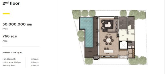 Вилла с 6 спальнями в Katalux Beach Villas, Пхукет, Таиланд № 30019 11