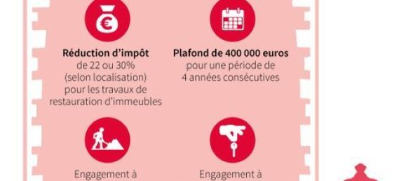 استوديو في Dijon, France رقم 322715 3