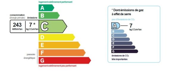 1 bedroom Apartment in Paris, France No. 168764 8