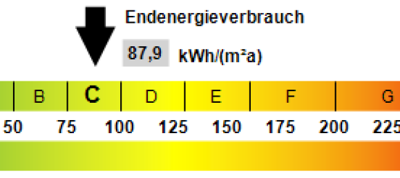 2 غرف نوم منزل في Borken, Germany رقم 287305 17