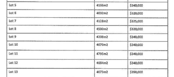 Grundstück in Horowhenua, New Zealand 5059m², Nr. 182 5