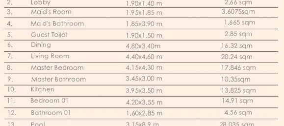 2 chambres Villa à Red Sea, Egypt No. 2170 3