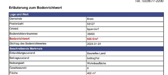 Terreno de 19 divisões em Bonn, Germany N.º 110808 8