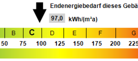 4 غرف نوم تاون هاوس في Ilm-Kreis, Germany رقم 28127 15
