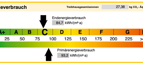 5 bedrooms Townhouse in Bautzen, Germany No. 274522 8