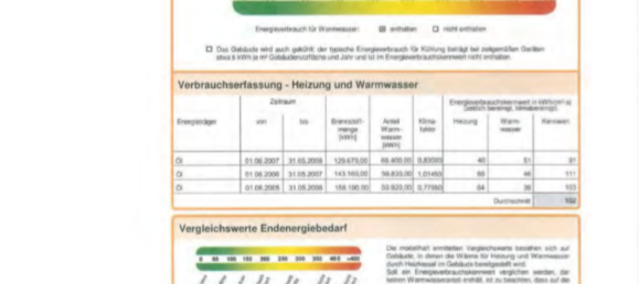 Квартира с 1 спальней в Розенхайм, Германия № 239491 9