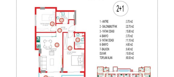 2غرفة بانتهاوس في Oba, Turkey رقم 9674 13