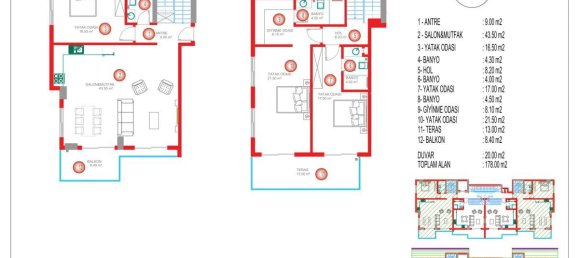 2غرفة بانتهاوس في Oba, Turkey رقم 9674 2