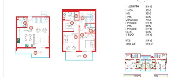 2غرفة بانتهاوس في Oba, Turkey رقم 9674 14