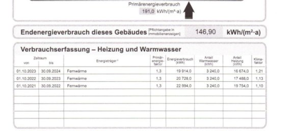 4غرفة تاون هاوس في Stormarn, Germany رقم 239563 19