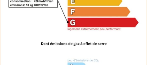 استوديو في Paris, France رقم 178334 8