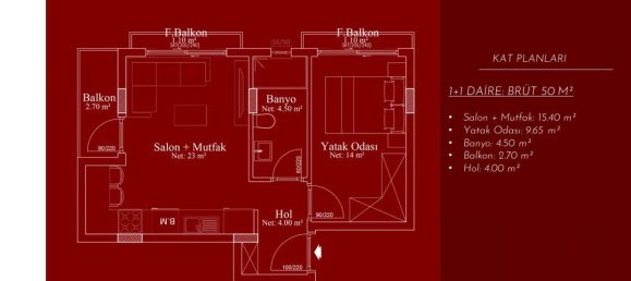 2 rooms Apartment in Alanya, Turkey No. 10285 5