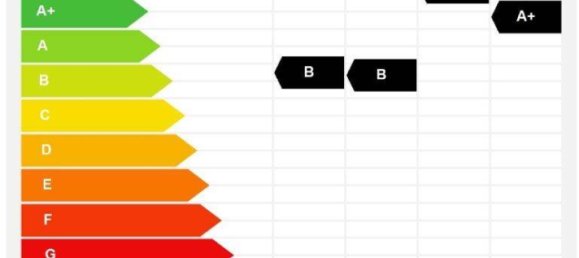 3-salle Appartement à Enzesfeld-Lindabrunn, Austria No. 203473 3