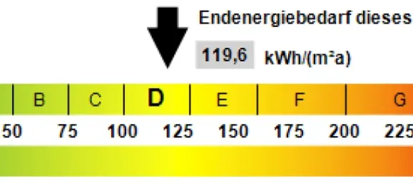 4 Schlafzimmer Haus in Neuwied, Germany, Nr. 365489 19