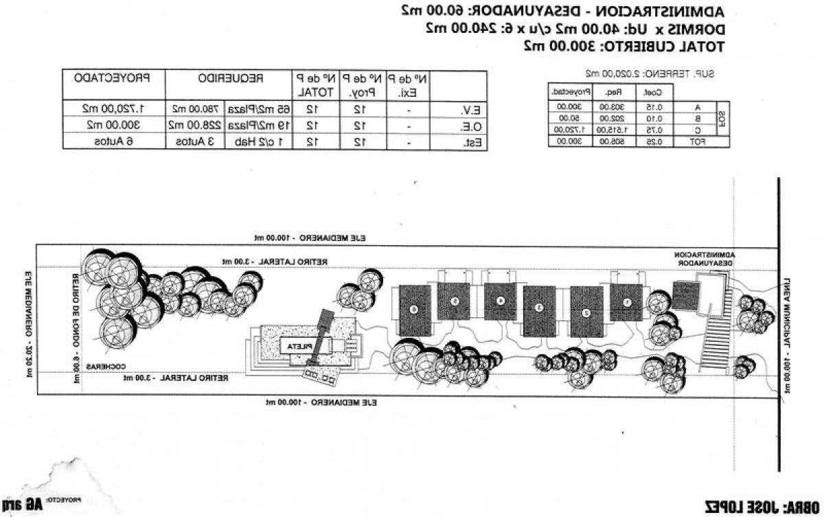  Land in San Luis, Argentina No. 32674