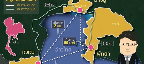 2 bedrooms Condo in Pattaya, Thailand No. 3645 7