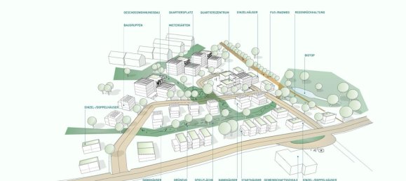 Terrain à Ostholstein, Germany 330m² No. 239897 2