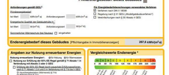3 Schlafzimmer Haus in Steinfurt, Germany, Nr. 142481 17