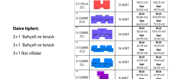 Villa 2+1 in Bodrum, Turkey No. 28800 9