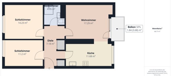 2 chambres Appartement à Neuwied, Germany No. 362794 9