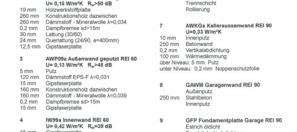 3 Schlafzimmer Bungalow in Markt Piesting, Austria, Nr. 72426 28