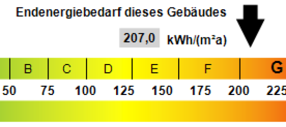 715m² Building in Gelsenkirchen, Germany No. 270253 13