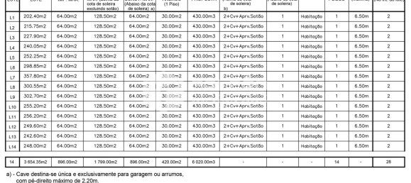 35720m² Land in Alenquer, Portugal No. 45080 38