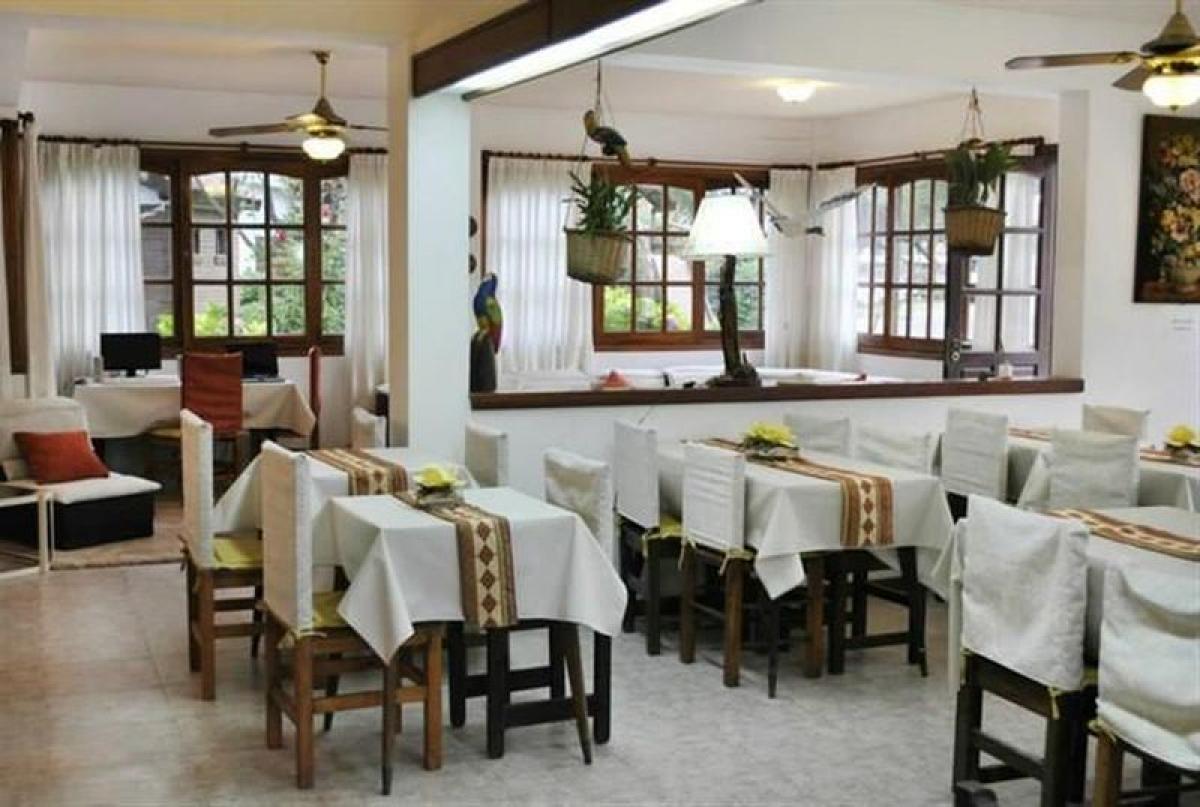 Здание 1200м² в Мар-дель-Плата, Аргентина № 107859