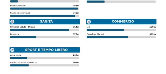 1غرفة قطعة أرض في Milan, Italy رقم 241330 7