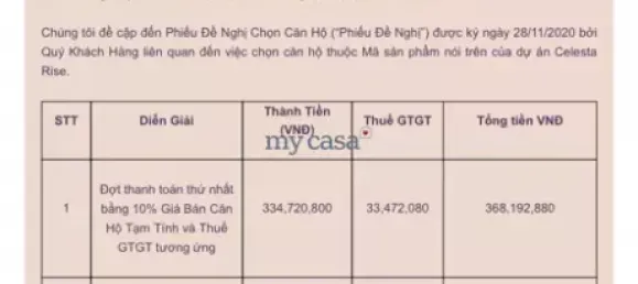 2 bedrooms Apartment in Nha Be, Vietnam No. 8200 2