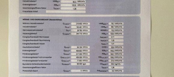 1 Schlafzimmer Wohnung in Bruck an der Mur, Austria, Nr. 234737 3