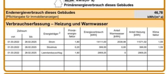 4 bedrooms House in Vorpommern-Greifswald, Germany No. 259520 39