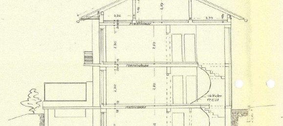 Land in Leonding, Austria No. 253270 15