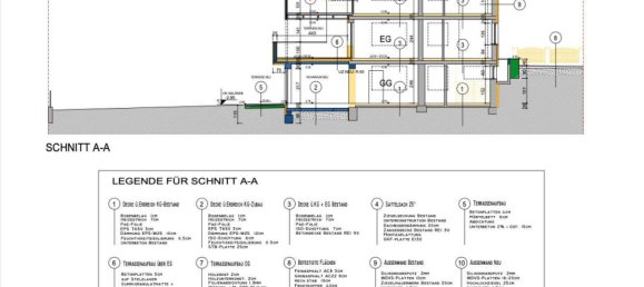 3 rooms Apartment in Wallern an der Trattnach, Austria No. 191107 21