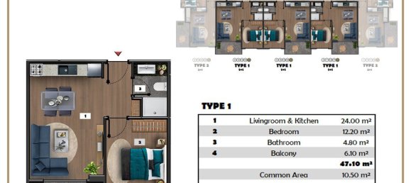 Пентхаус с 2 комнатами в Конаклы, Турция № 9832 6