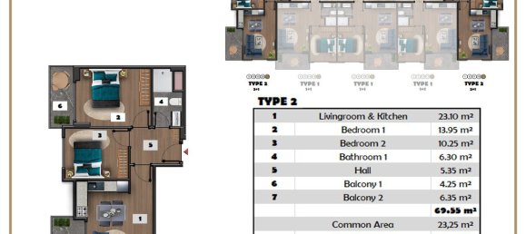 Пентхаус с 2 комнатами в Конаклы, Турция № 9832 7