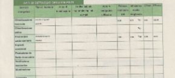 3-salle Duplex à Rome, Italy No. 34013 25