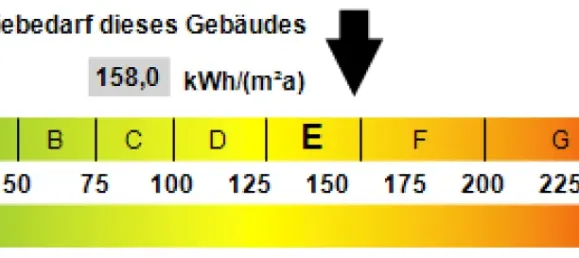 9 rooms Building in Zwickau, Germany No. 41531 8