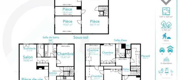 6 Schlafzimmer Haus in Nemours, France, Nr. 197131 14