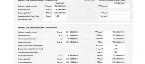 2 bedrooms Apartment in Pinkafeld, Austria No. 210215 12