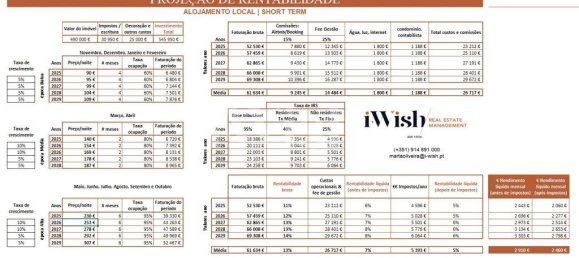 3 bedrooms Apartment in Porto, Portugal No. 260637 8